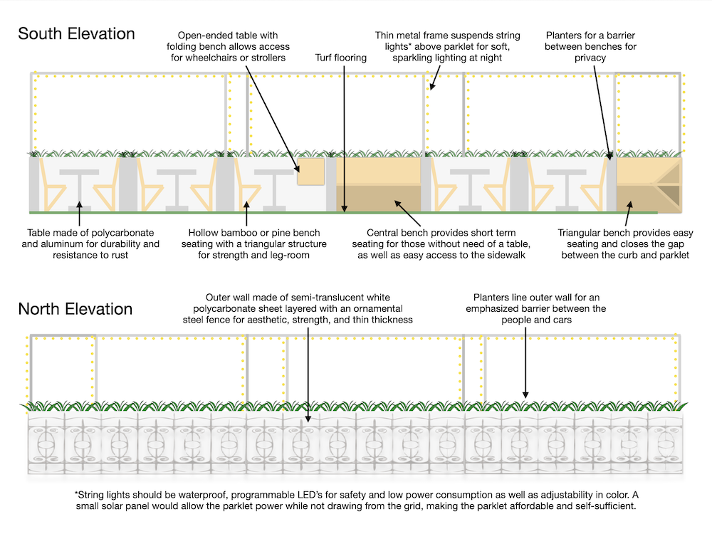 parklet page 3